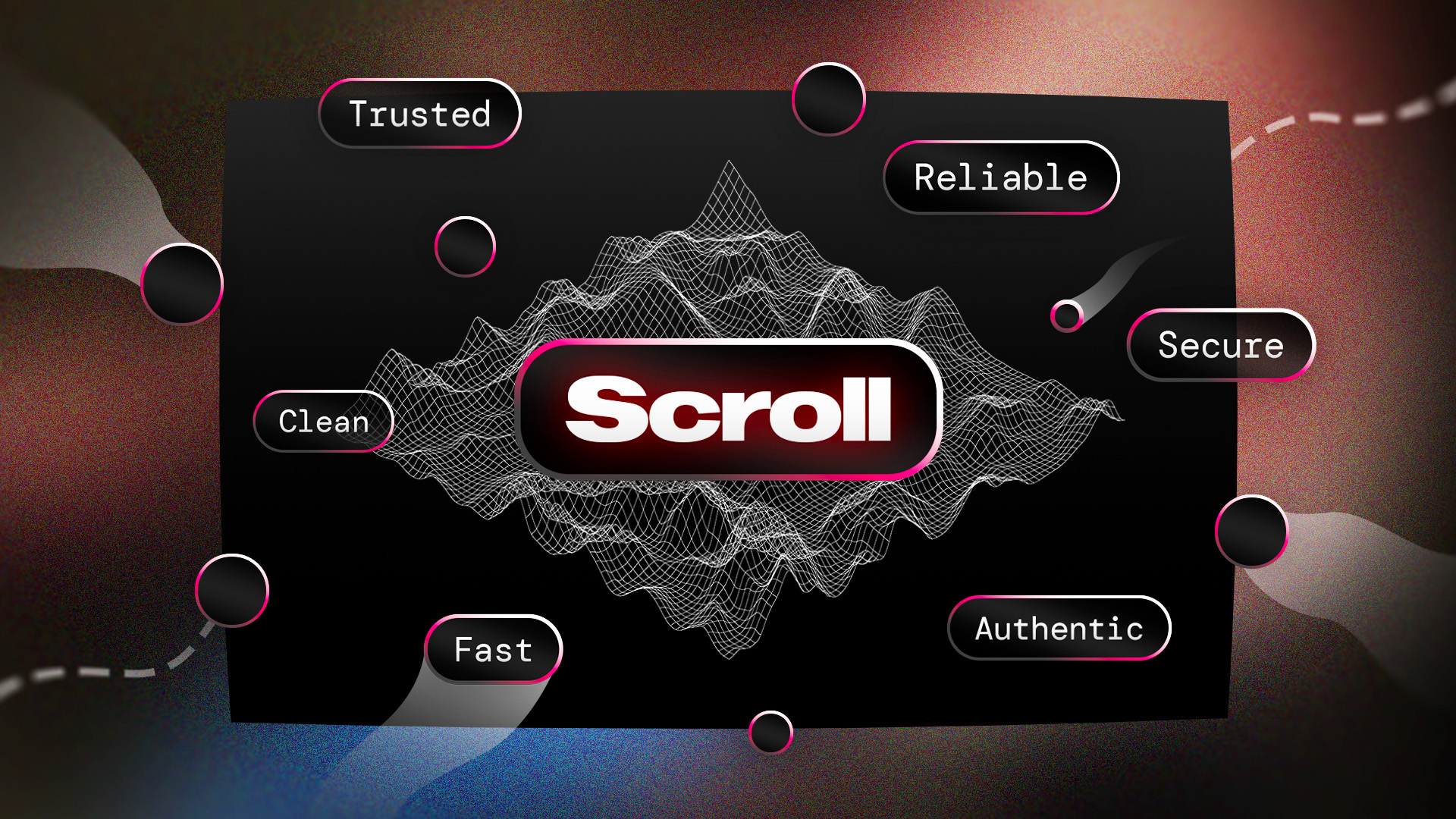 Elementor-Cards-to-Button-Scroll-Effect-2